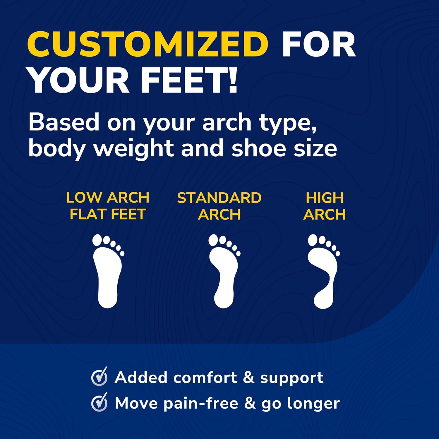 image:imageDr Scholls Custom Fit Orthotics 34 Length Arch Support Shoe Inserts Plantar Fasciitis Relief Insoles for Men and Women Immediate AllDay Total Lower Body Pain Relief FSA HSA Eligible CF410Blue Grey
